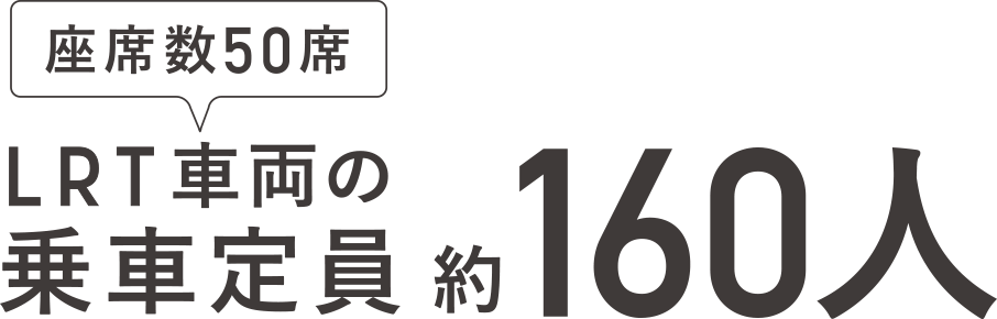 乗車定員