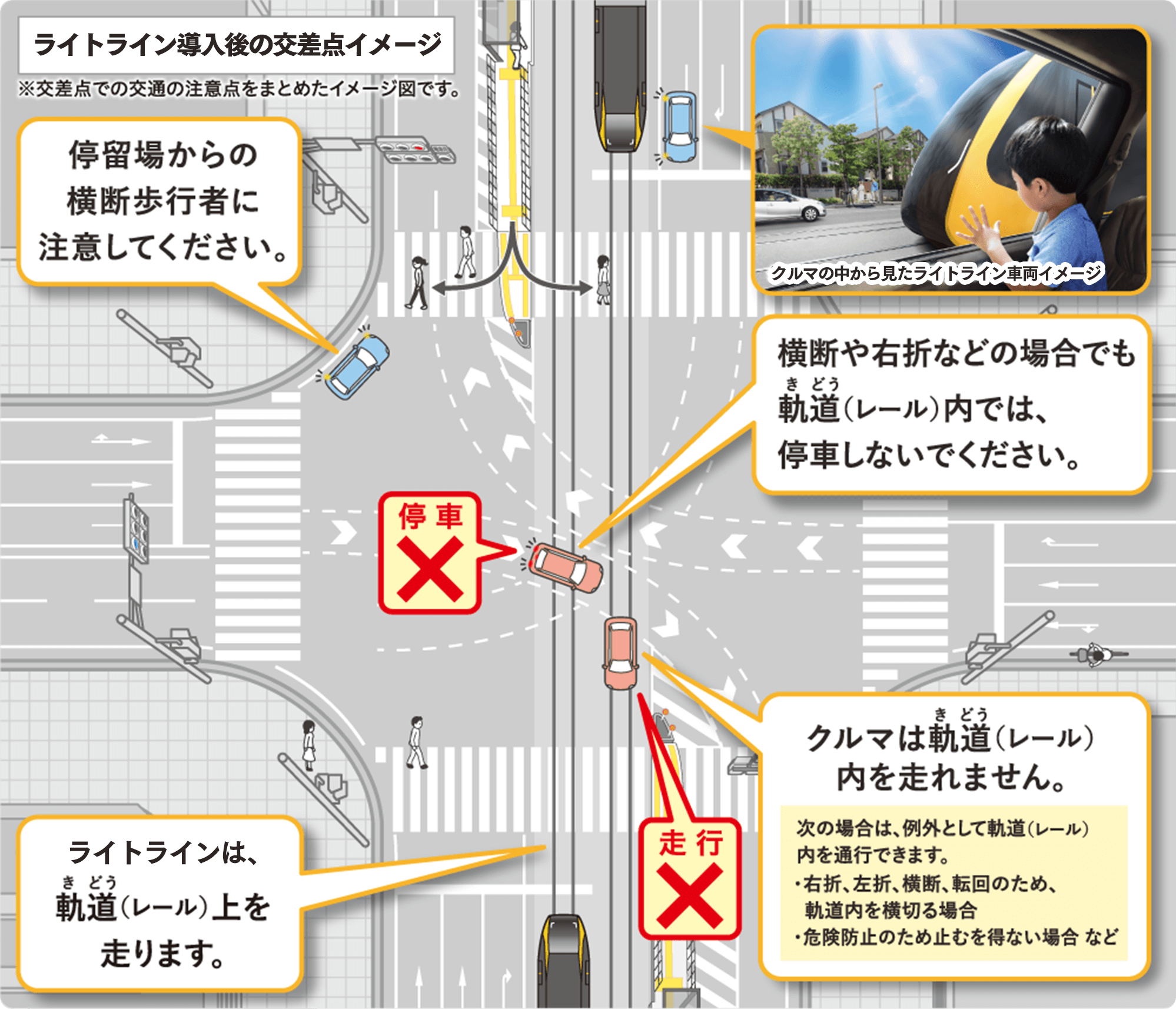 クルマとlrtの交通ルール Move Nextうつのみや Lrtからはじめる 次の暮らし