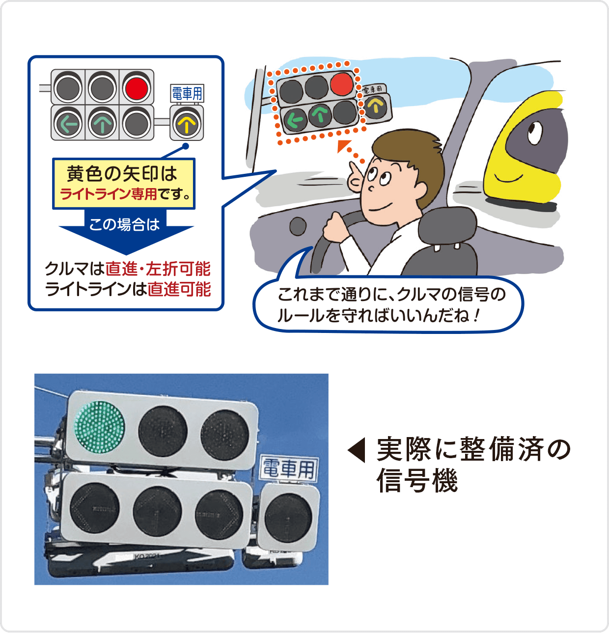 交通ルール | ライトライン 公式ポータルサイト