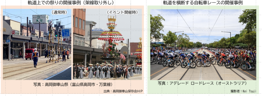 大通りで毎年実施している「ふるさと宮まつり」や「宇都宮ジャパンカップクリテリウム」はライトラインが通っても開催出来るの？