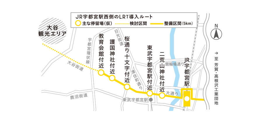LRTは、JR宇都宮駅西側区間も通るの？
