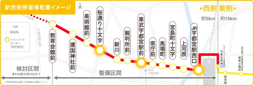 ライトラインは、JR宇都宮駅西側区間も通るの？